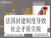 第19课 法国大革命和拿破仑帝国课件---2022-2023学年初中历史部编版九年级上册