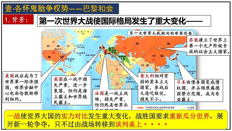 第10课 《凡尔赛条约》和《九国公约》  课件---2021-2022学年初中历史部编版九年级下册第4页