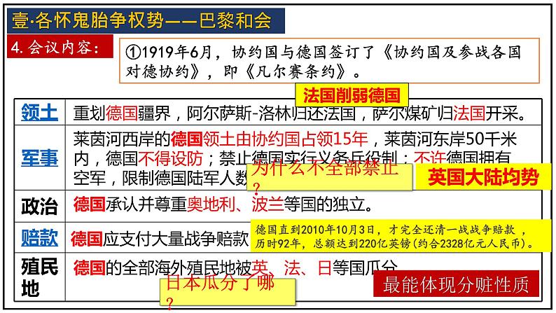 第10课 《凡尔赛条约》和《九国公约》  课件---2021-2022学年初中历史部编版九年级下册第7页