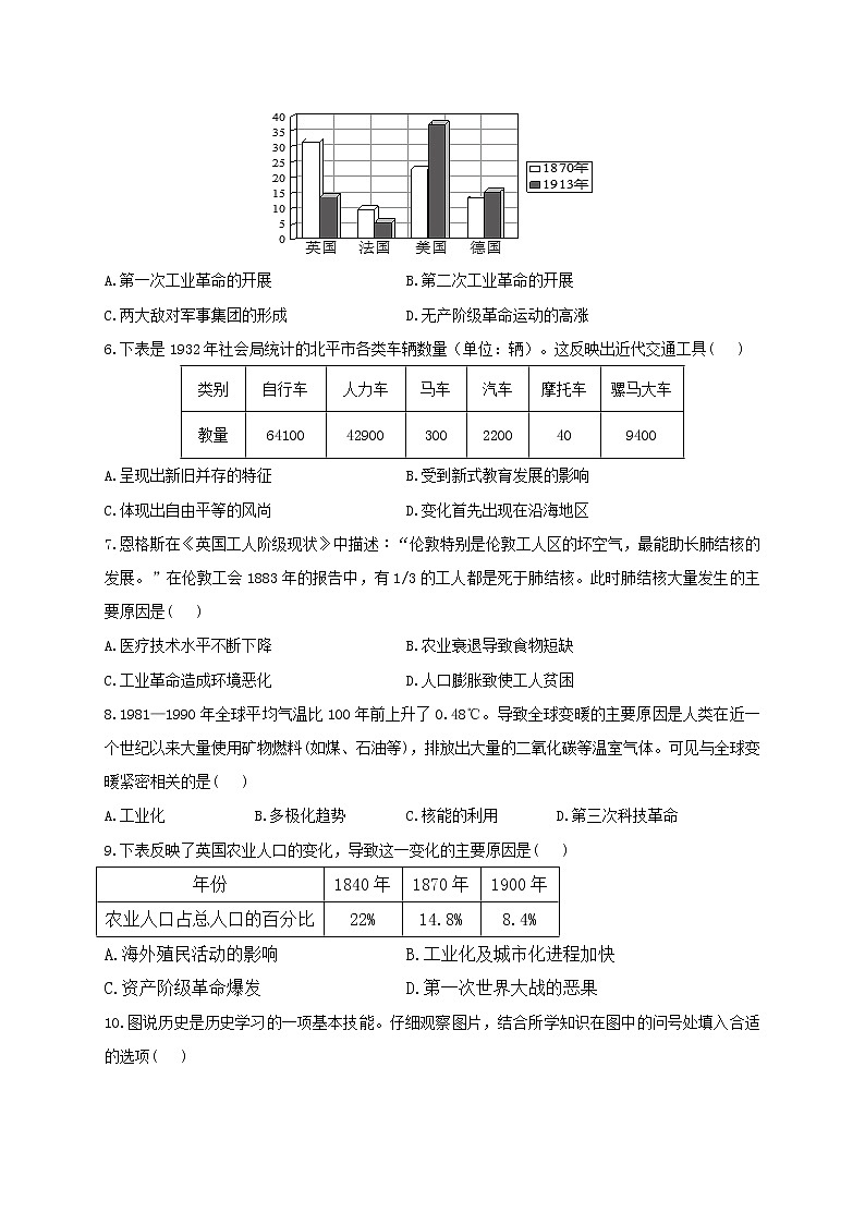 部编版九年级历史下册单元检测卷 第二单元 第二次工业革命和近代科学革命（测基础）第2页