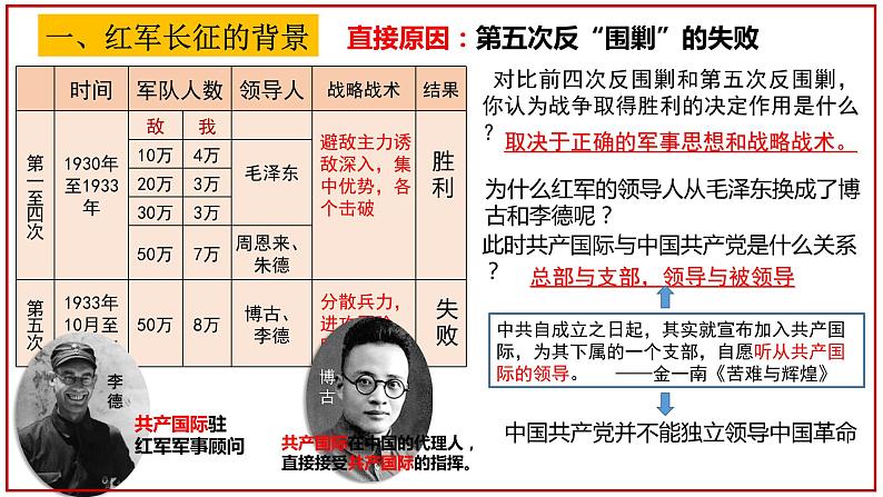 第17课 中国工农红军长征课件---2022-2023学年初中历史部编版八年级上册第5页