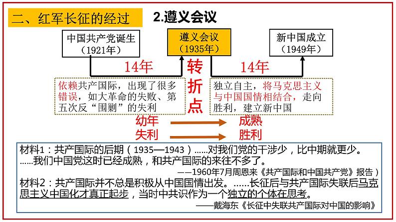 第17课 中国工农红军长征课件---2022-2023学年初中历史部编版八年级上册第8页