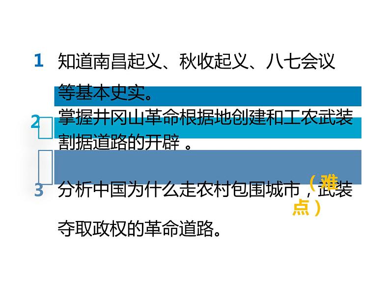 5.16  毛泽东开辟井冈山道路  课件 2022-2023学年部编版八年级历史上册02