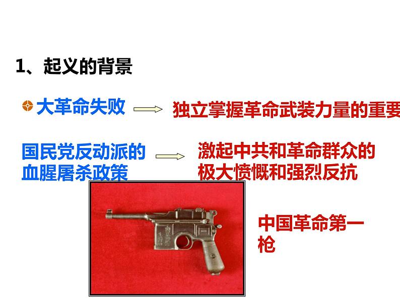 5.16  毛泽东开辟井冈山道路  课件 2022-2023学年部编版八年级历史上册05