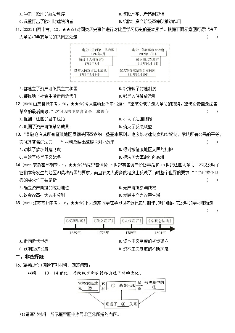2022-2023学年九年级历史上学期期中专项巩固训练卷二02