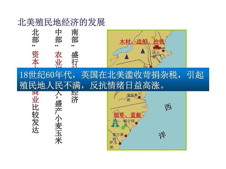 部编版九年级历史上册--第18课 美国的独立-（精品课件）第5页