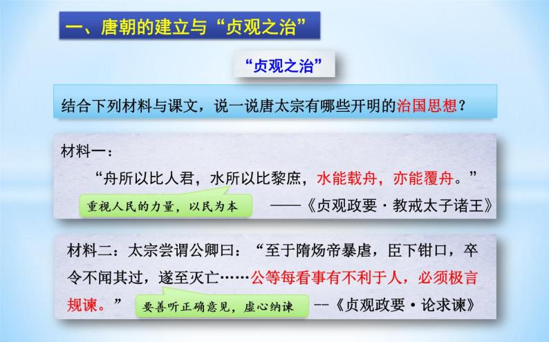 第2课 从“贞观之治”到“开元盛世” 课件07