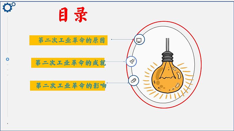 第5课 第二次工业革命课件---2021-2022学年初中历史部编版九年级下册第4页