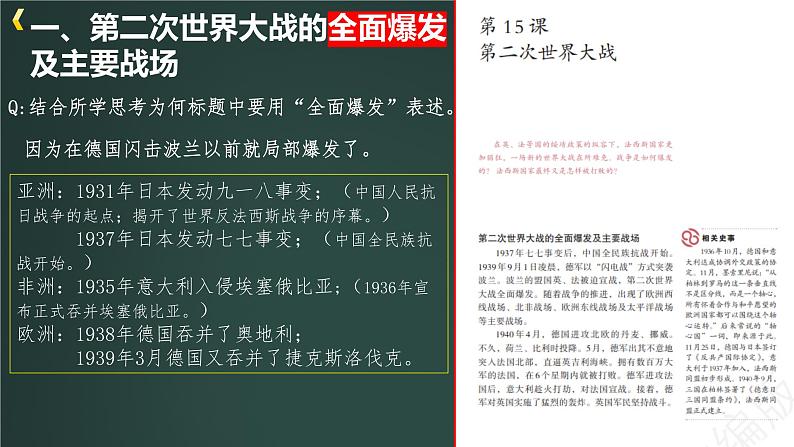 第15课 第二次世界大战课件---2021-2022学年初中历史部编版九年级下册04