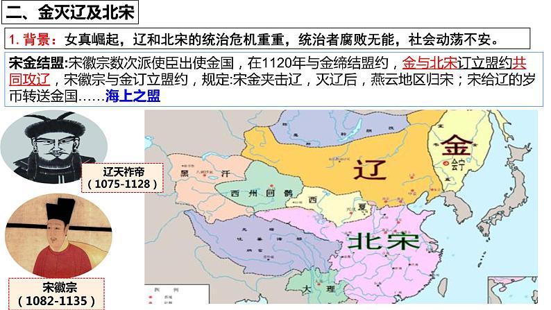 第8课 金与南宋的对峙  课件08