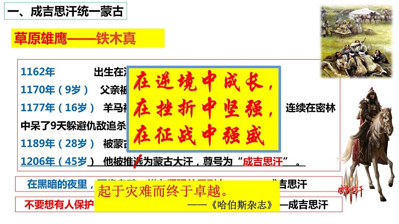 第10课 蒙古族的兴起与元朝的建立  课件第6页