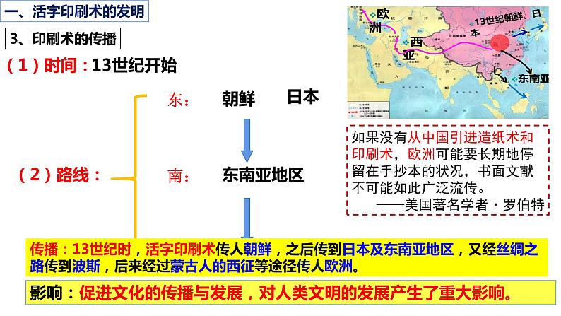 第13课 宋元时期的科技与中外交通 课件07