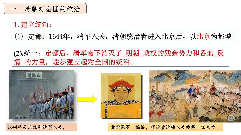 第18课 统一多民族国家的巩固和发展课件03