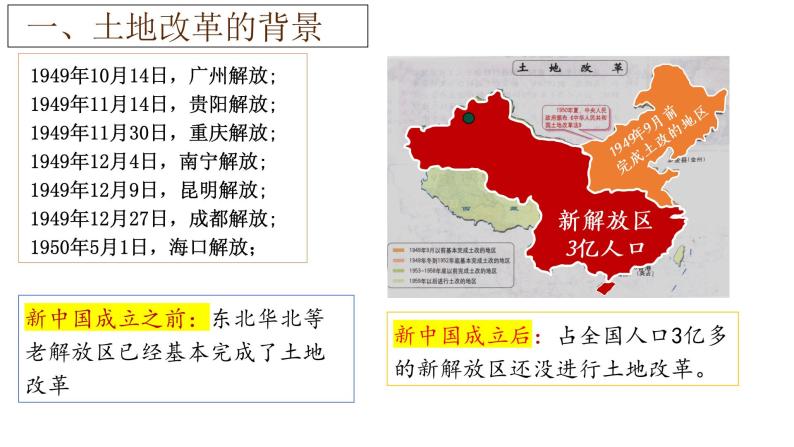 第3课   土 地 改 革 课件04