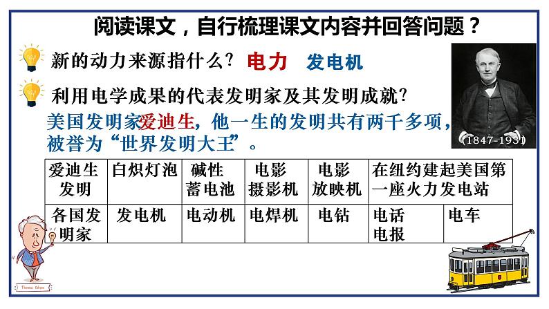 第5课 第二次工业革命 课件---2021-2022学年初中历史部编版九年级下册第6页