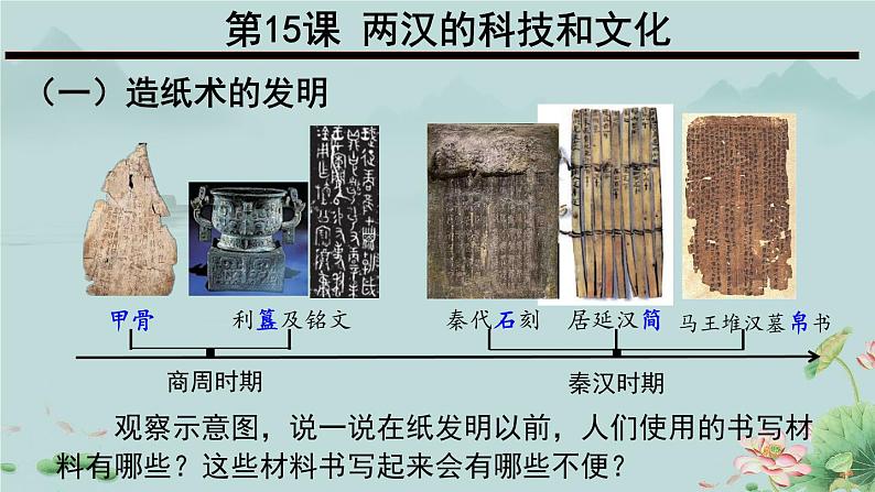 7年级历史部编版上册第三单元第15课 两汉的科技和文化 课件06