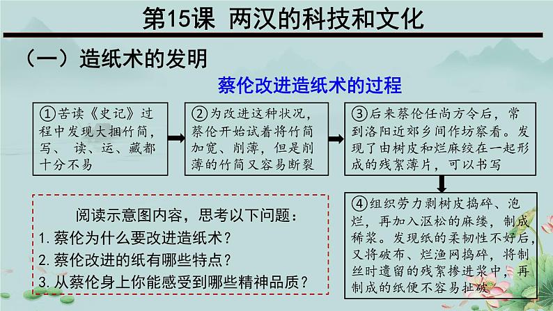 7年级历史部编版上册第三单元第15课 两汉的科技和文化 课件08