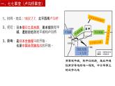 第19课 七七事变与全民族抗战课件---2022-2023学年初中历史部编版八年级上册