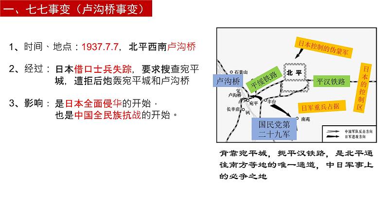 第19课 七七事变与全民族抗战课件---2022-2023学年初中历史部编版八年级上册03