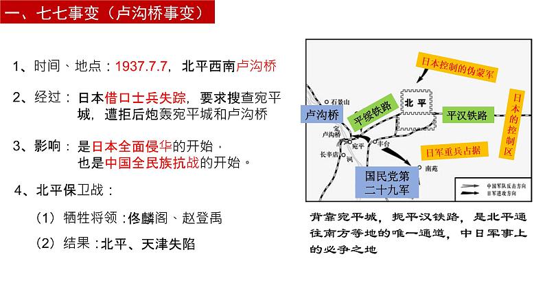 第19课 七七事变与全民族抗战课件---2022-2023学年初中历史部编版八年级上册05