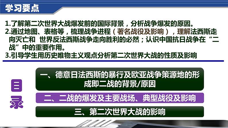 第15课 第二次世界大战课件---2021-2022学年初中历史部编版九年级下册第3页