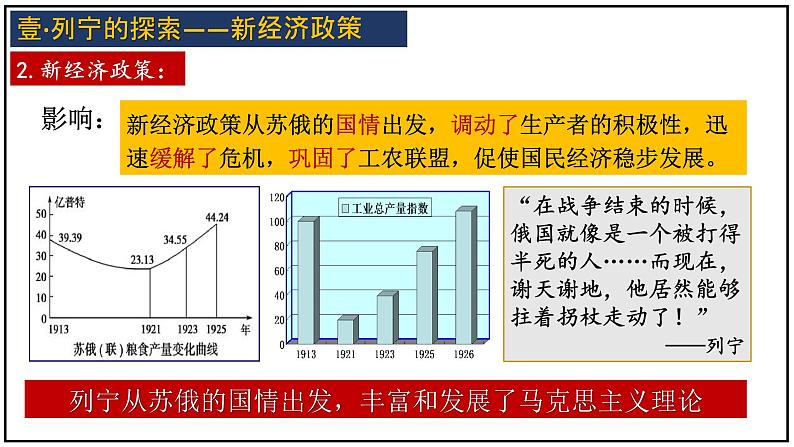 第11课 苏联的社会主义建设课件---2021-2022学年初中历史部编版九年级下册08