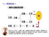 第1课 隋朝的统一与灭亡课件课件