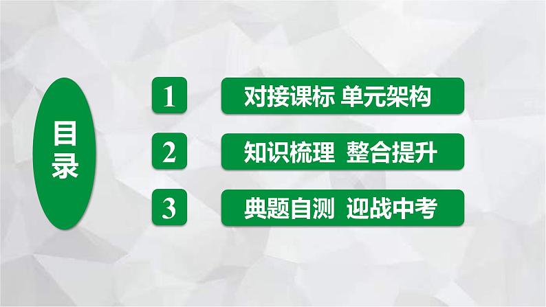 2022-2023学年部编版历史七年级上册期中复习串讲之课件精讲 第一单元 史前时期：中国境内人类的活动 课件第2页