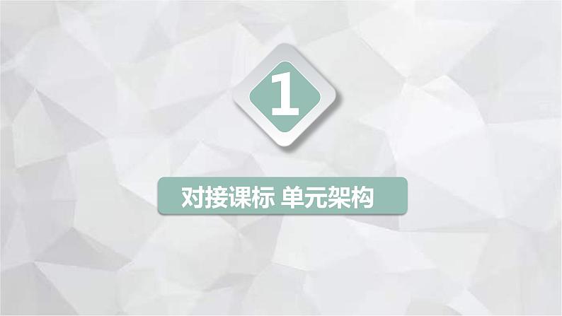 2022-2023学年部编版历史七年级上册期中复习串讲之课件精讲 第一单元 史前时期：中国境内人类的活动 课件第3页