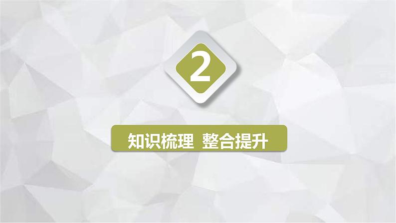 2022-2023学年部编版历史九年级上册期中复习串讲之课件精讲 第一单元 古代亚非文明 课件07