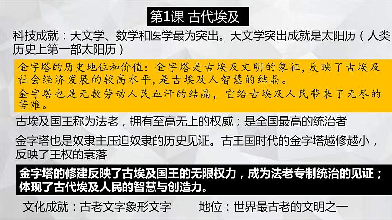 2022-2023学年部编版历史九年级上册期中复习串讲之课件精讲 第一单元 古代亚非文明 课件08