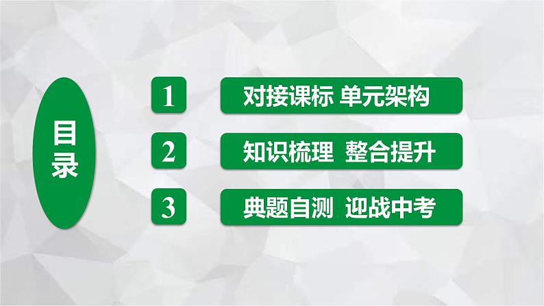 2022-2023学年部编版历史九年级上册期中复习串讲之课件精讲 第二单元 古代欧洲文明 课件02