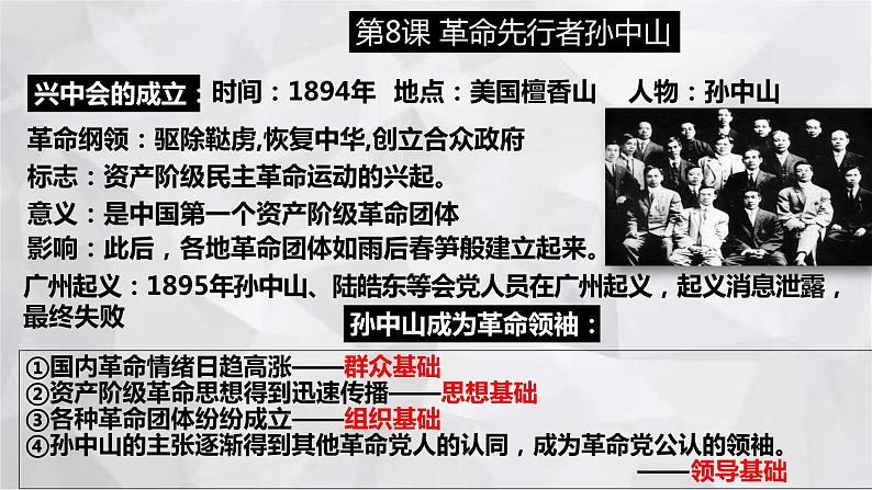 2022-2023学年部编版历史八年级上册期中复习串讲之课件精讲 第三单元 资产阶级民主革命与中华民国的建立 课件06