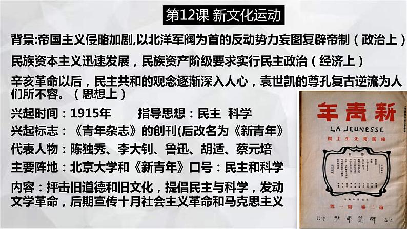 2022-2023学年部编版历史八年级上册期中复习串讲之课件精讲 第四单元 新民主主义革命的开始 课件06