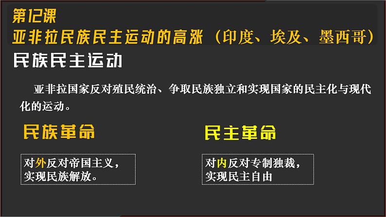 第12课 亚非拉民族民主运动的高涨  课件---2021-2022学年初中历史部编版九年级下册第3页