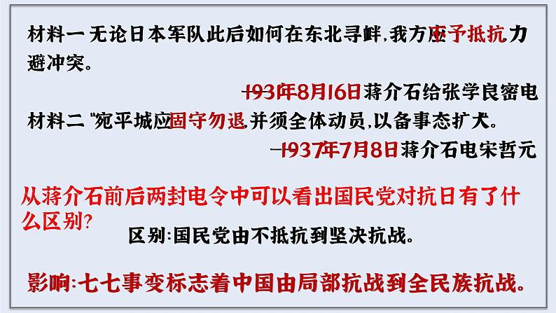 第19课七七事变与全民族抗战课件--2022—2023部编版初中历史八年级上册08