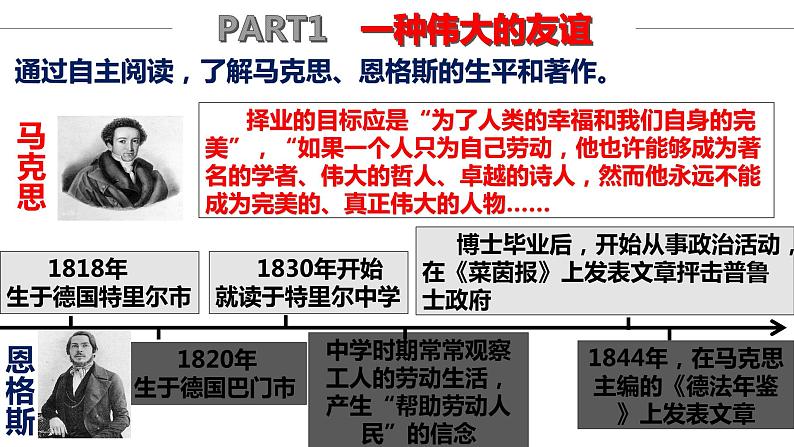 第21课 马克思主义的诞生和国际工人运动课件---2022-2023学年初中历史部编版九年级上册第3页