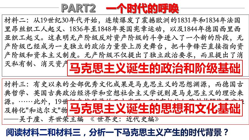 第21课 马克思主义的诞生和国际工人运动课件---2022-2023学年初中历史部编版九年级上册第7页