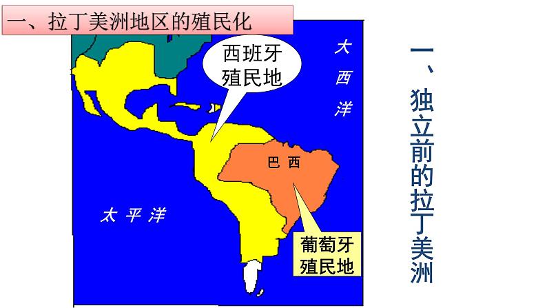 第1课 殖民地人民的反抗斗争课件第5页