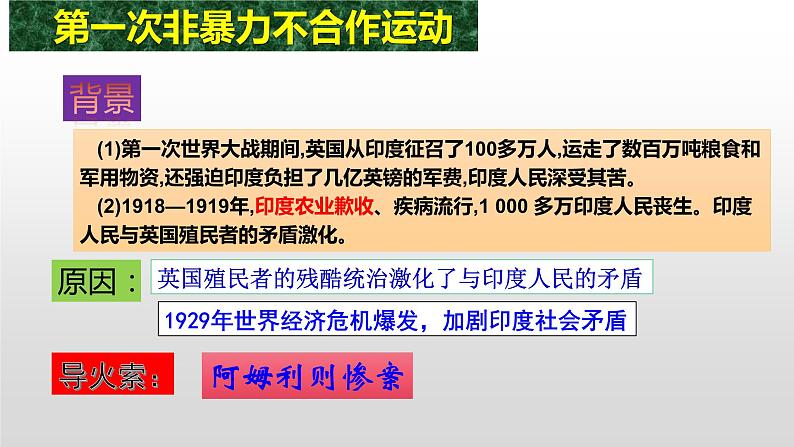 第12课 亚非拉民族民主运动的高涨.课件05