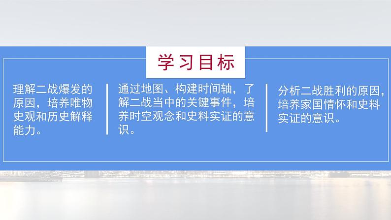 第15课 第二次世界大战课件---2021-2022学年初中历史部编版九年级下册第3页