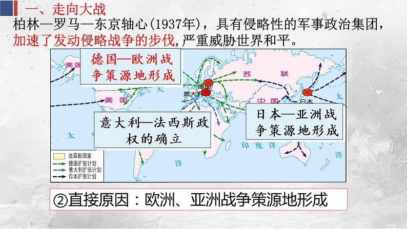 第15课 第二次世界大战课件---2021-2022学年初中历史部编版九年级下册第7页