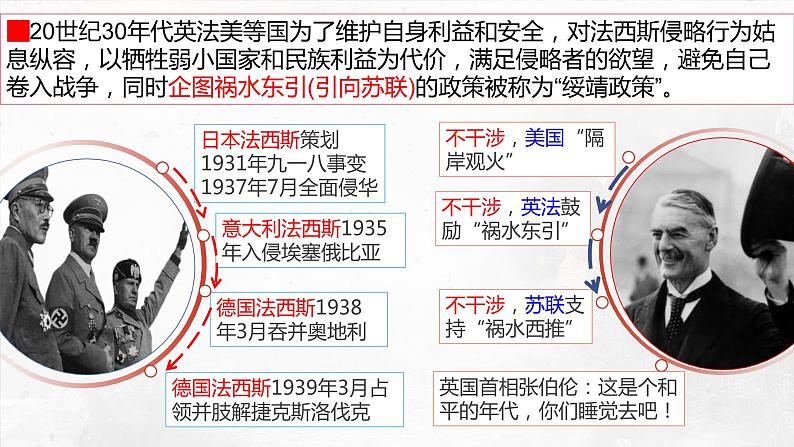 第15课 第二次世界大战课件---2021-2022学年初中历史部编版九年级下册第8页