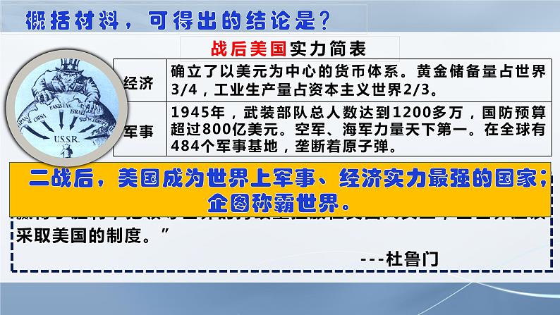 第16课 冷战课件---2021-2022学年初中历史部编版九年级下册06