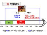 第14课 明朝的统治 课件