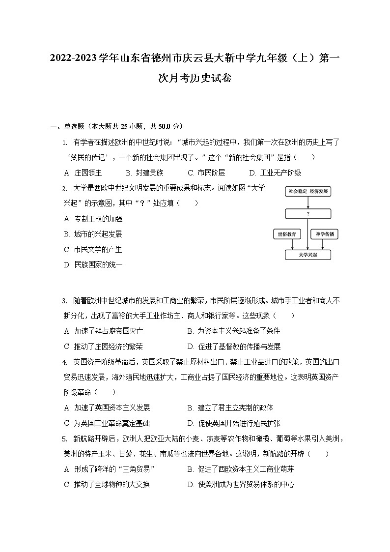 2022-2023学年山东省德州市庆云县大靳中学九年级（上）第一次月考历史试卷（含解析）01