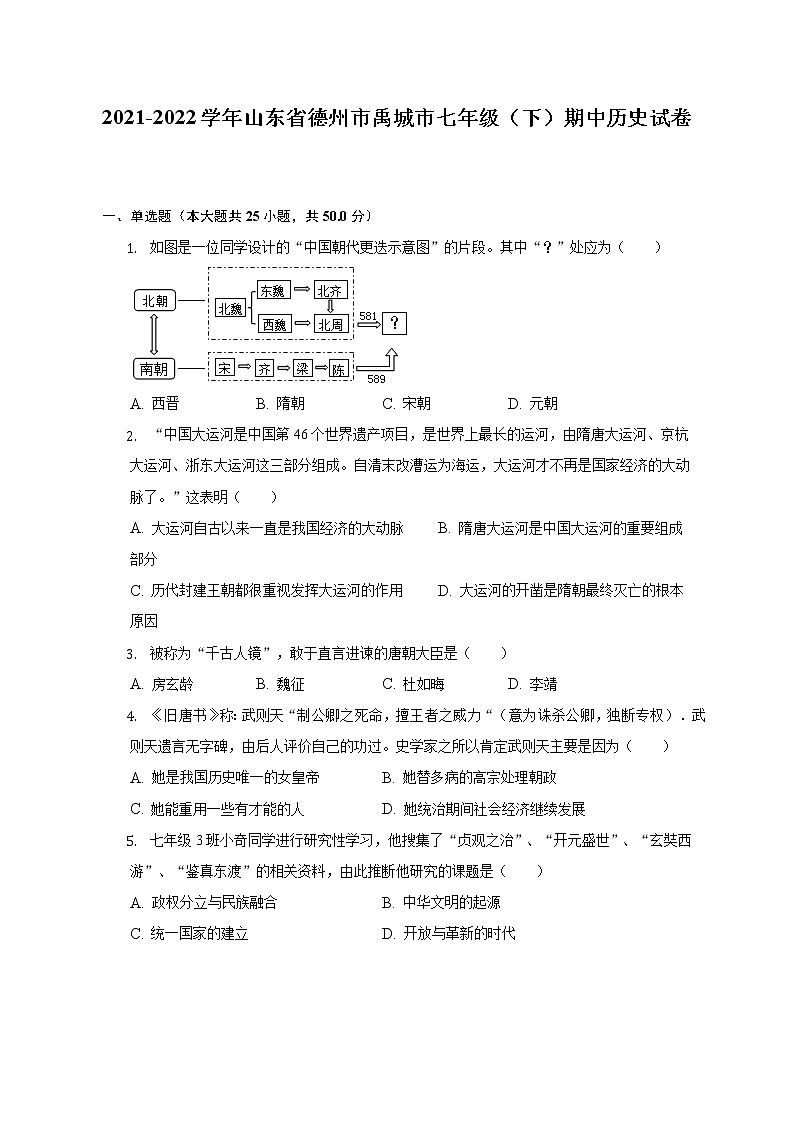 2021-2022学年山东省德州市禹城市七年级（下）期中历史试卷（含解析）第1页
