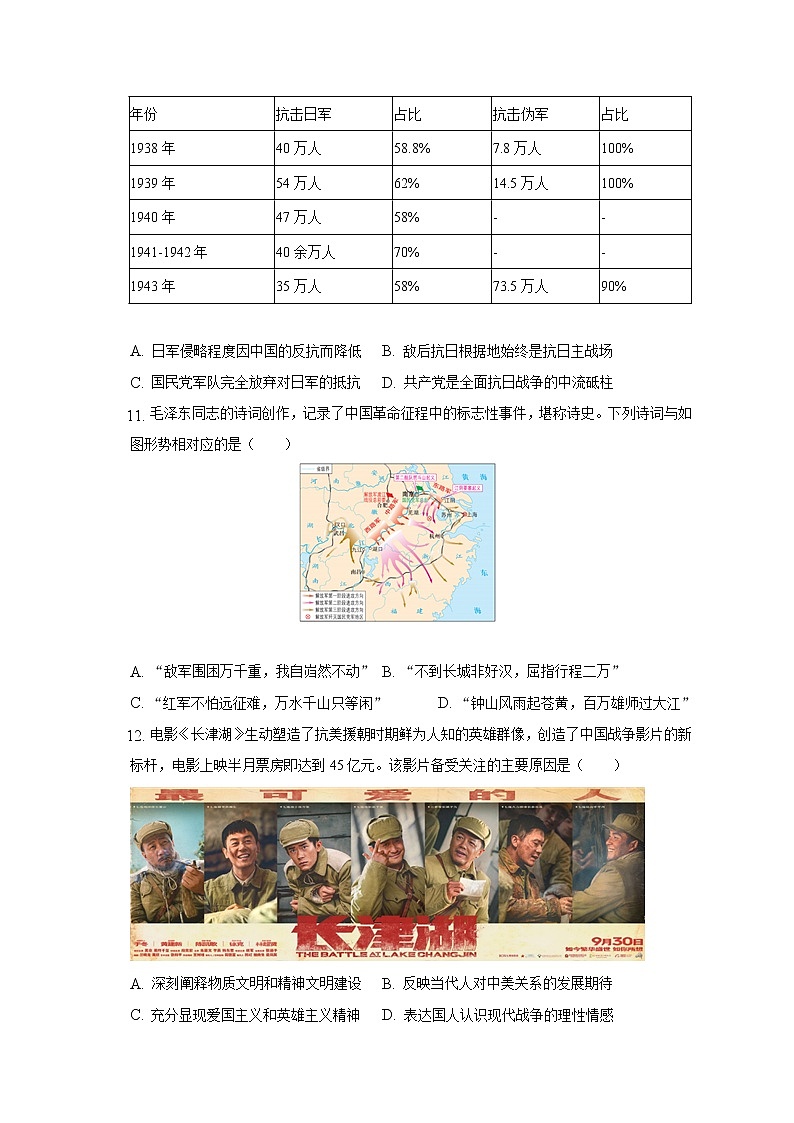 2022年江苏省苏州市工业园区星海实验中学中考历史模拟试卷（5月份）（含解析）第3页