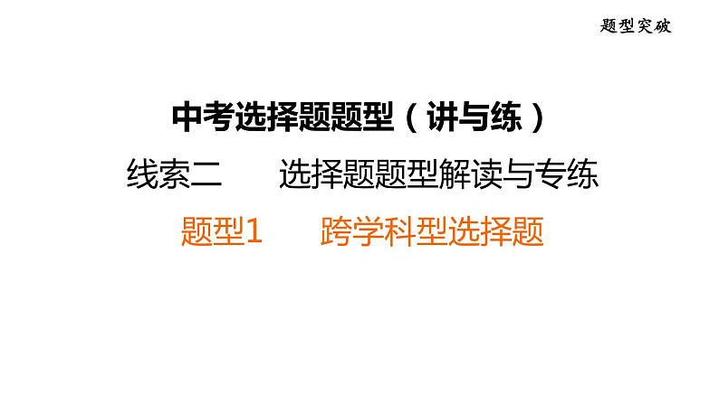 中考历史复习选择题题型1跨学科型选择题课件第1页