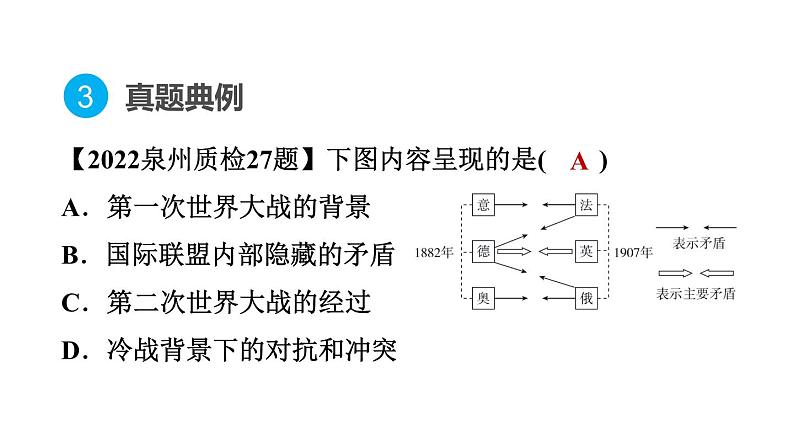 中考历史复习选择题题型4概念型选择题课件06